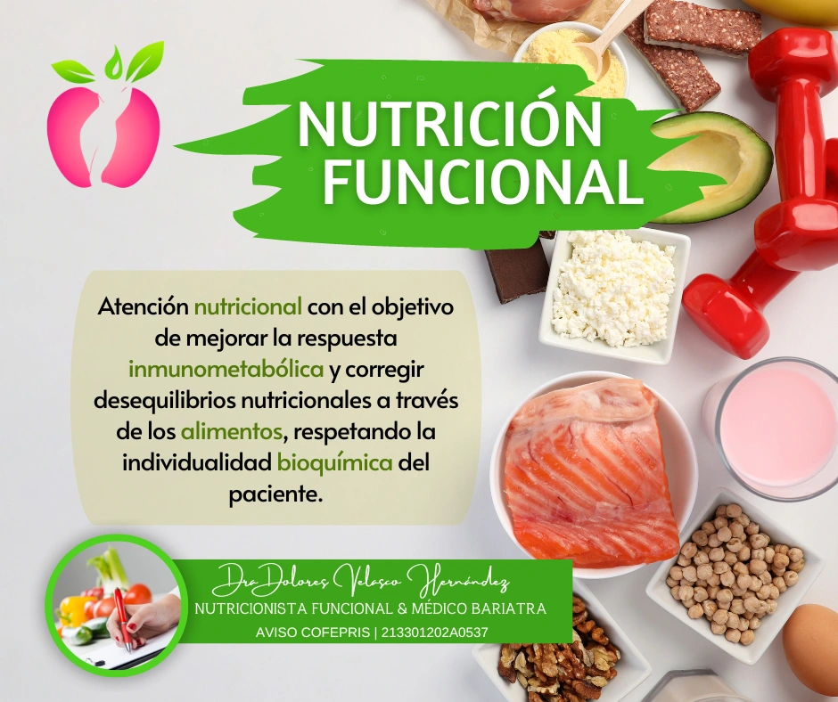 Nutrición Funcional